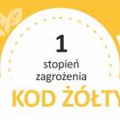 Ostrzeżenie dla powiatu oświęcimskiego - 1 stopień zanieczyszczenia powietrza (6.12.2022)